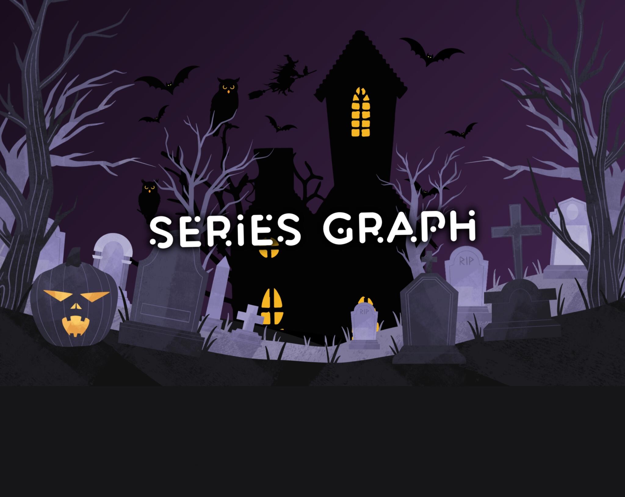 Discovery splash banner for Series Graph | TV Shows & Anime Discord server